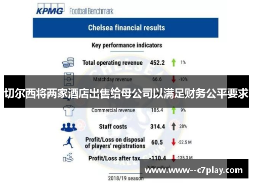 切尔西将两家酒店出售给母公司以满足财务公平要求